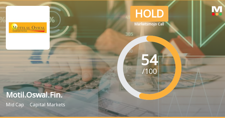 Motil.Oswal.Fin. Sees Revision in Market Evaluation Amid Mixed Financial Signals