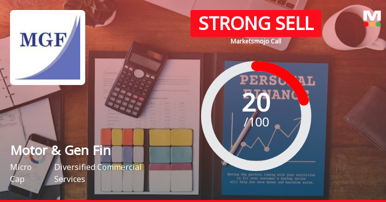 Motor & Gen Fin Sees Revision in Market Assessment Amidst Challenging Fundamentals