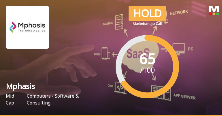 Mphasis Sees Revision in Market Evaluation Amid Mixed Financial Signals