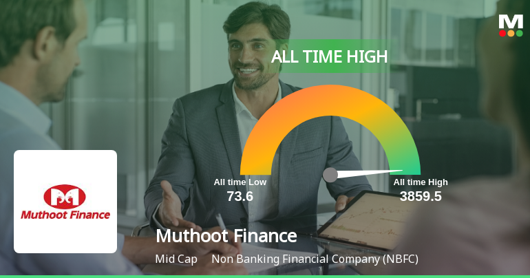 Muthoot Finance Stock Hits All-Time High at Rs.3858.6 Amid Strong Performance