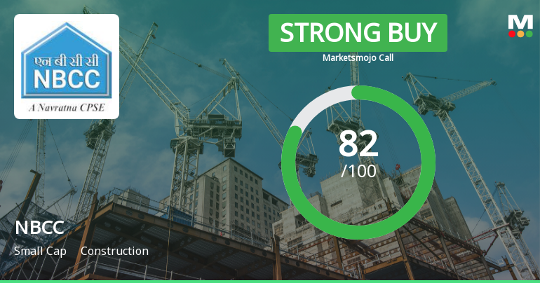 NBCC (India) Sees Shift in Market Assessment Amid Strong Technical and Financial Indicators