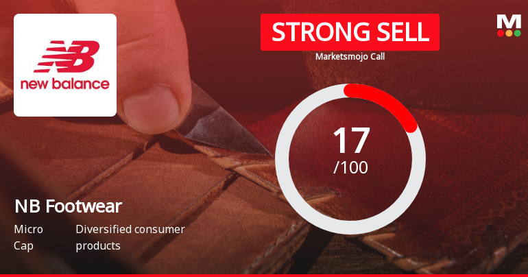 NB Footwear Ltd. is Rated Strong Sell