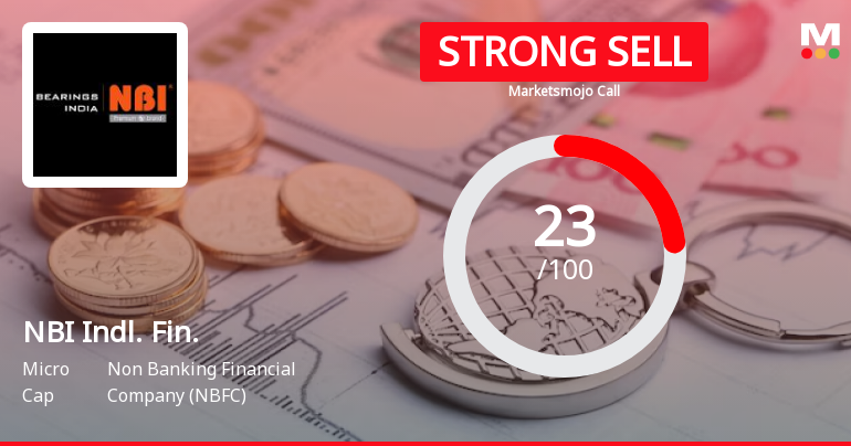 NBI Indl. Fin. Sees Revision in Market Assessment Amid Mixed Financial Signals