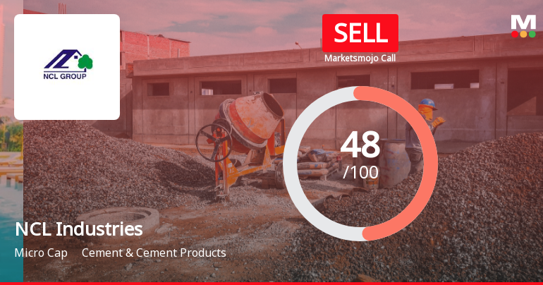 NCL Industries Ltd Downgraded to Sell Amid Mixed Financial and Valuation Signals