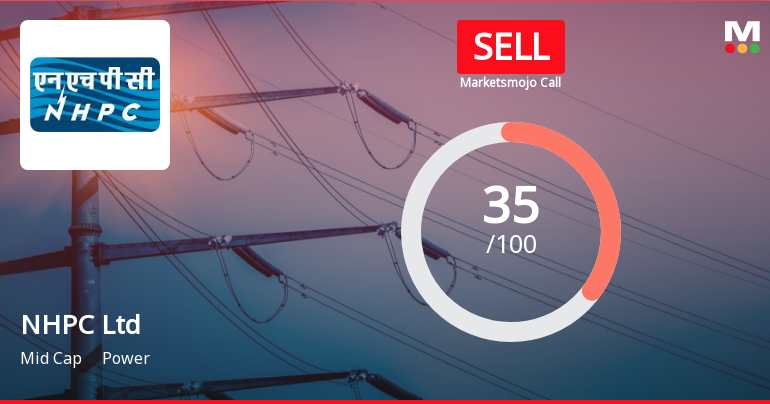 NHPC Stock Evaluation Revised Amidst Challenging Financial and Market Conditions