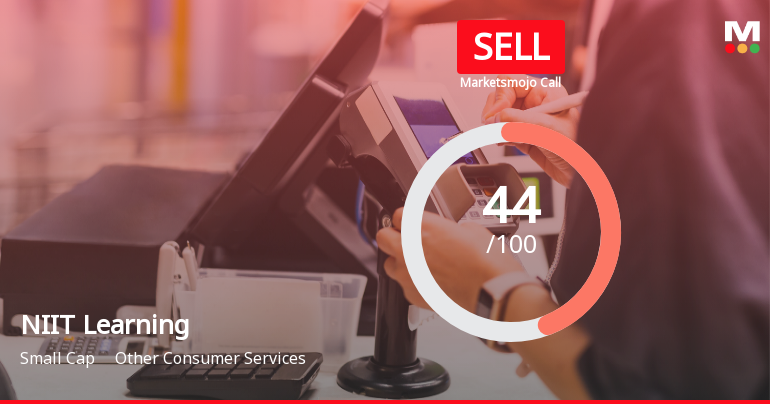 NIIT Learning Systems: Analytical Perspective Shifts Amid Mixed Financial and Technical Signals
