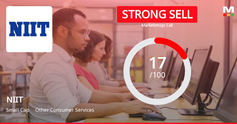 NIIT Sees Revision in Market Evaluation Amidst Challenging Financial Trends