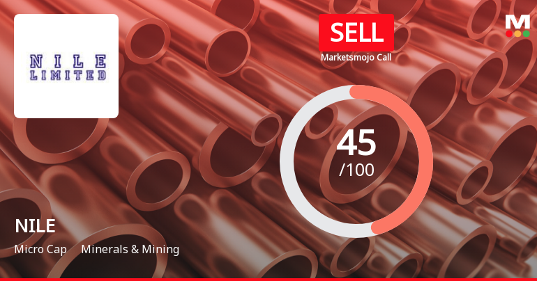 NILE Ltd is Rated Sell by MarketsMOJO