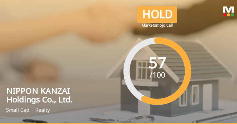 NIPPON KANZAI Holdings Faces Evaluation Adjustment Amidst Competitive Market Challenges