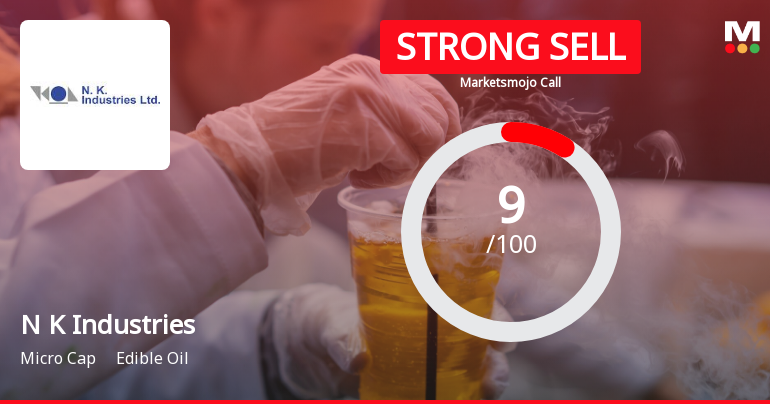 N K Industries Ltd is Rated Strong Sell