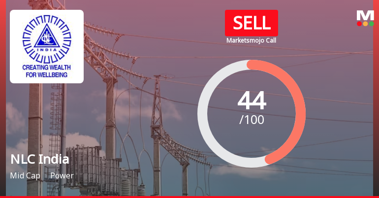 NLC India Sees Shift in Market Assessment Amid Mixed Financial and Technical Signals