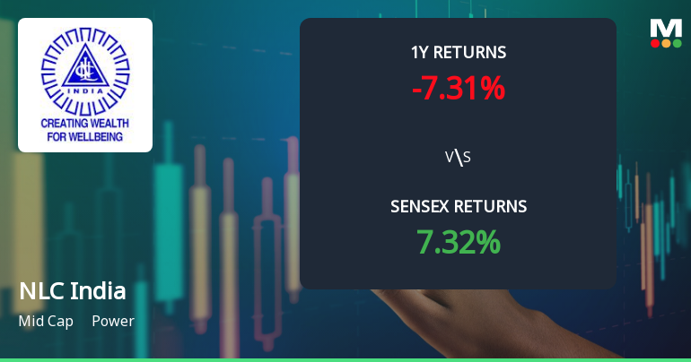 NLC India . Faces Shift in Technical Momentum Amid Mixed Market Signals
