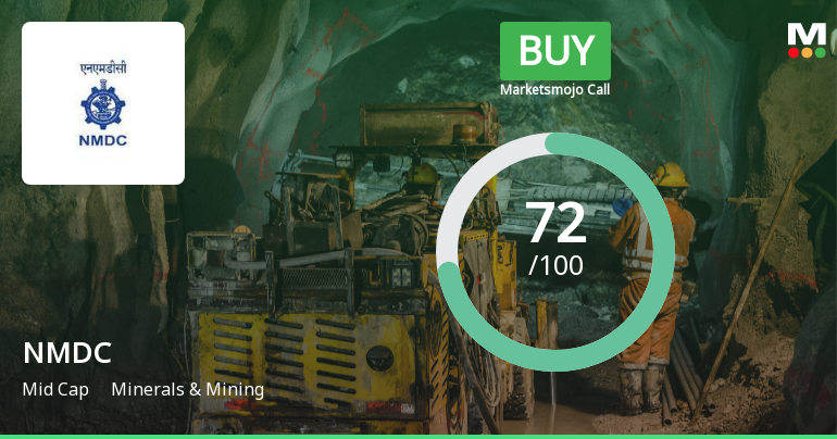 NMDC Sees Shift in Market Assessment Amid Mixed Financial and Technical Signals