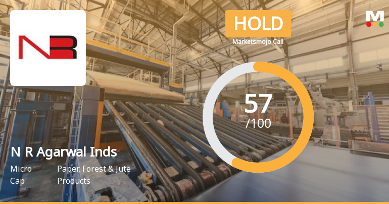 N R Agarwal Inds Sees Revision in Market Evaluation Amid Mixed Financial Signals