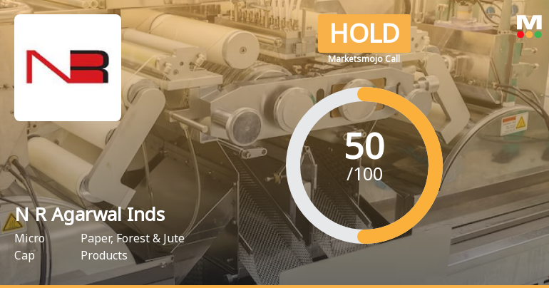 N R Agarwal Inds Sees Revision in Market Evaluation Amid Mixed Financial Signals