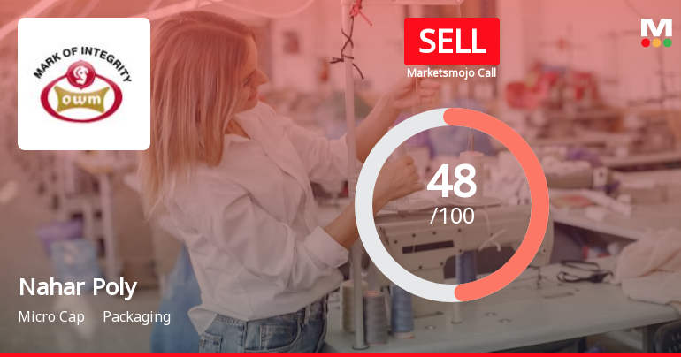 Nahar Polyfilms Ltd is Rated Sell