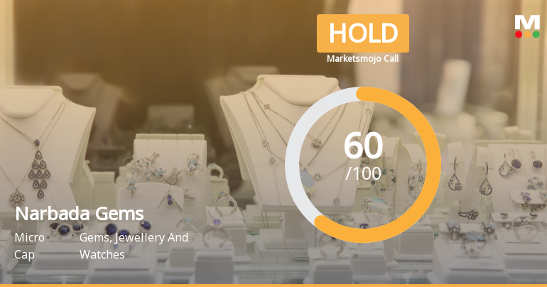 Narbada Gems & Jewellery Ltd Downgraded to Hold Amid Mixed Technical and Valuation Signals
