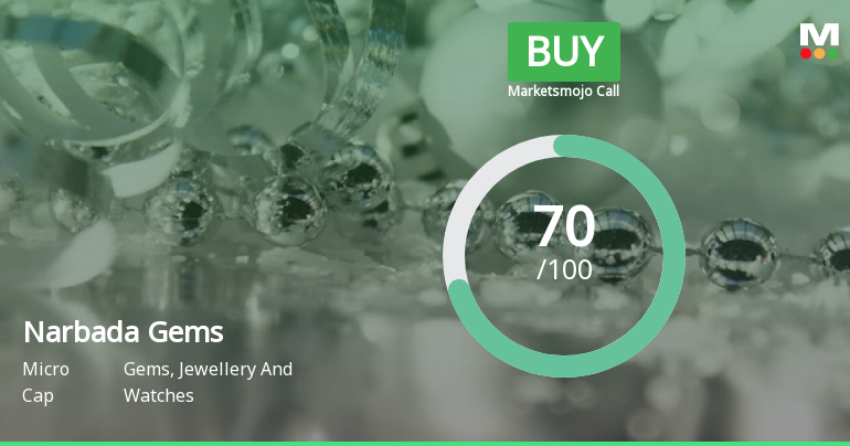 Narbada Gems Sees Revision in Market Evaluation Amid Strong Financial Trends