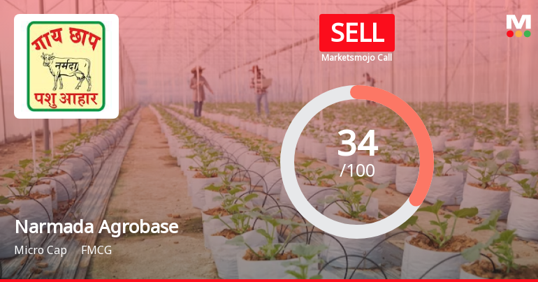 Narmada Agrobase Ltd is Rated Sell