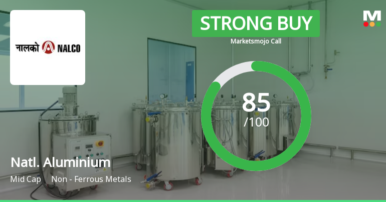 National Aluminium Company Ltd is Rated Strong Buy