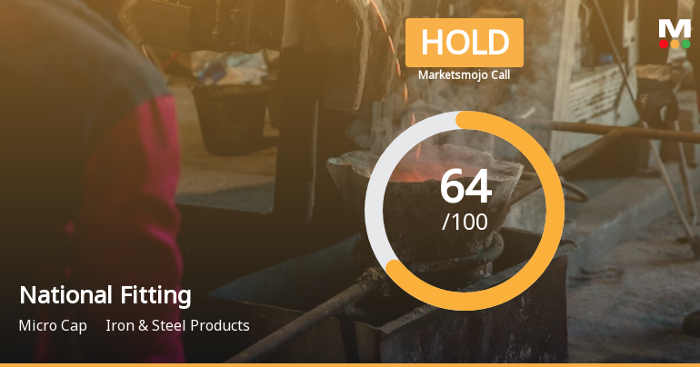 National Fitting’s Evaluation Revised Amid Mixed Financial and Technical Signals