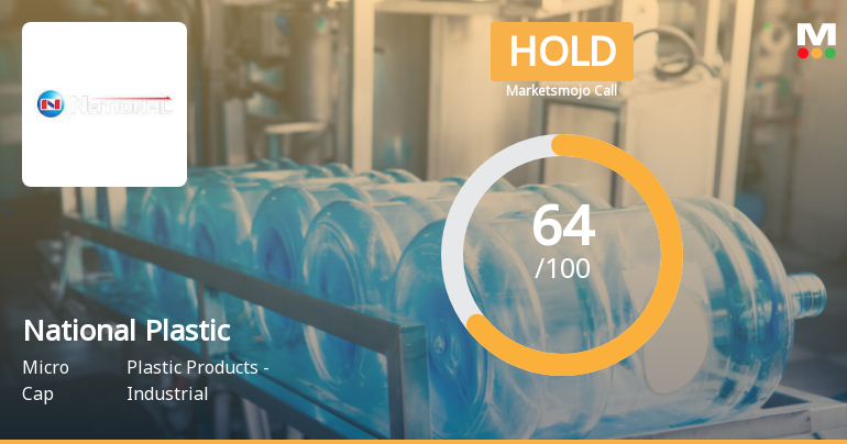 National Plastic Technologies: Analytical Perspective Shifts Amid Mixed Market Signals