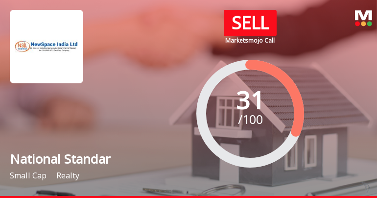 National Standard (India) Evaluation Metrics Adjusted Amid Mixed Financial and Technical Signals