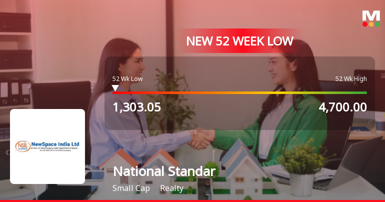 National Standard (India) Stock Falls to 52-Week Low of Rs.1303.05