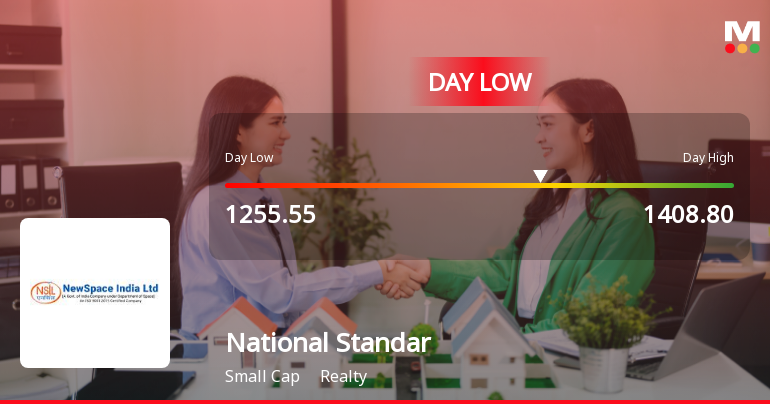 National Standard (India) Hits Intraday Low Amid Price Pressure