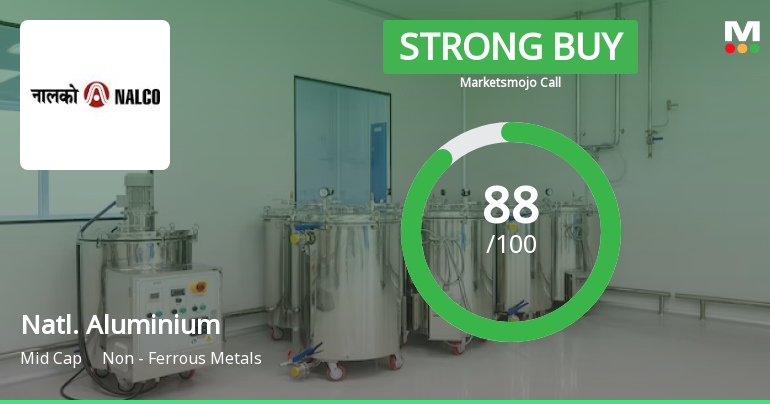 Natl. Aluminium Sees Positive Revision in Market Evaluation Amid Strong Fundamentals