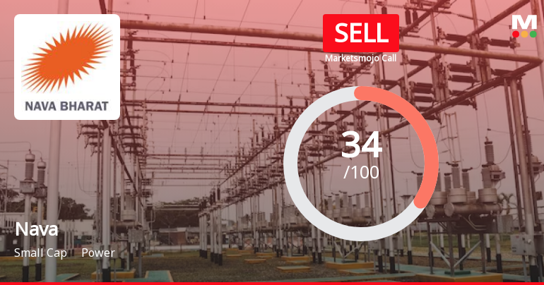 Nava Ltd is Rated Sell by MarketsMOJO