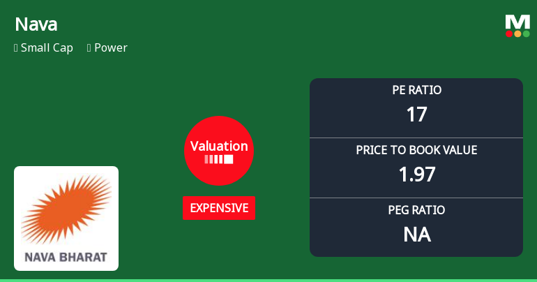Nava Stock Valuation Shifts Highlight Price Attractiveness in Power Sector