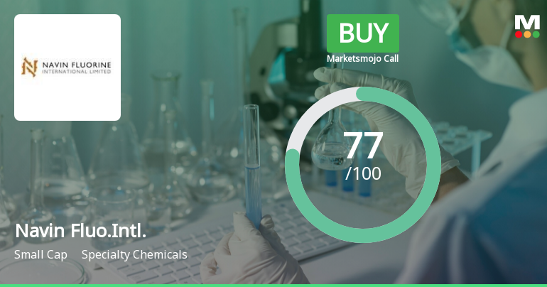 Navin Fluorine International Ltd is Rated Buy