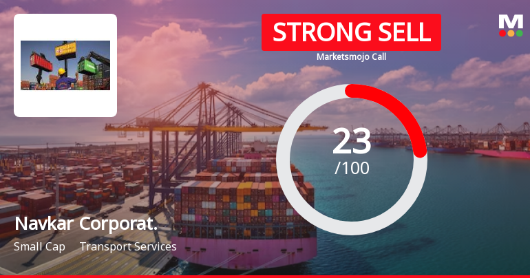 Navkar Corporat. Sees Revision in Market Evaluation Amid Challenging Financial Trends