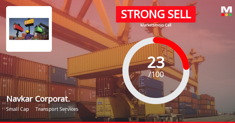 Navkar Corporation Ltd is Rated Strong Sell