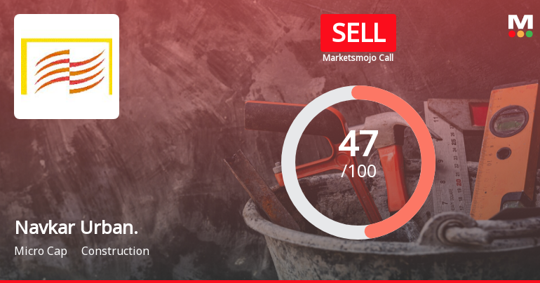 Navkar Urban. Sees Revision in Market Evaluation Amid Challenging Financial Trends