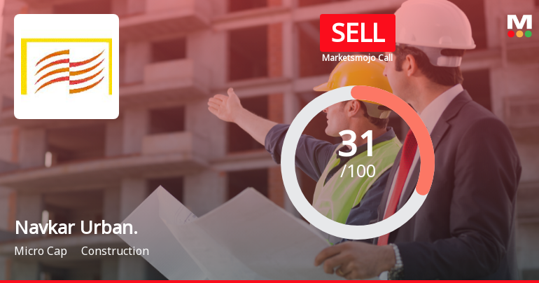 Navkar Urbanstructure: Analytical Revision Reflects Mixed Signals Amid Market Volatility