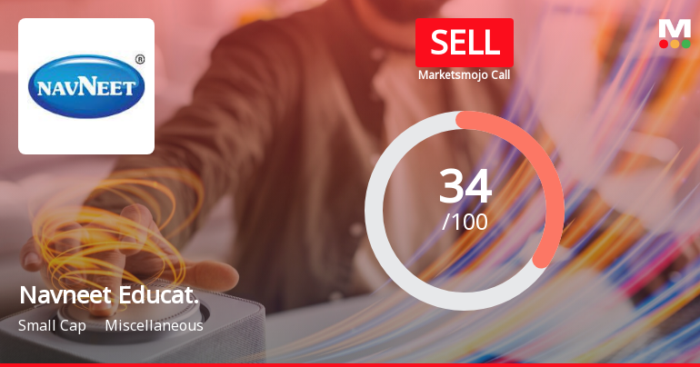 Navneet Educat. Sees Revision in Market Evaluation Amid Mixed Financial Signals