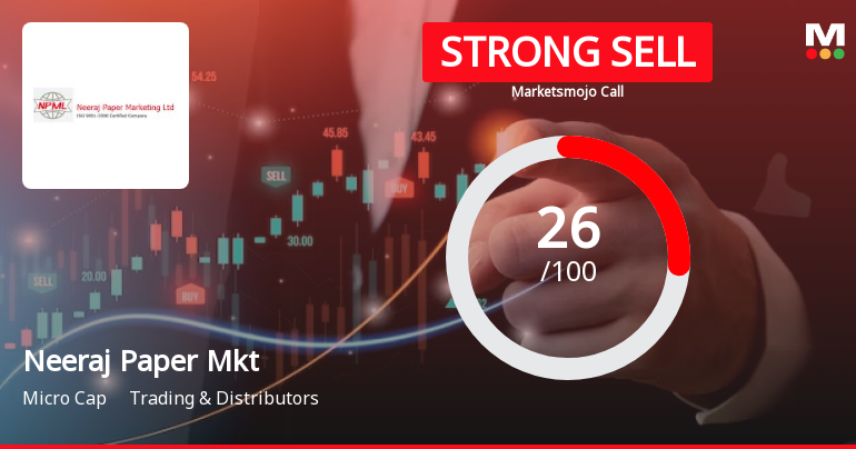 Neeraj Paper Marketing Ltd is Rated Strong Sell