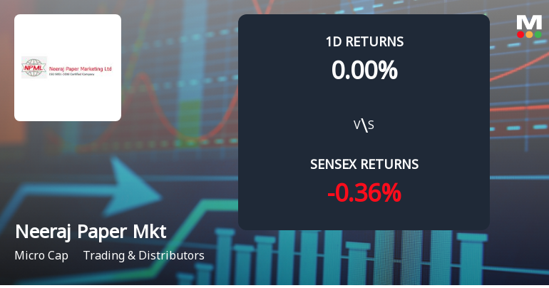 Neeraj Paper Marketing Sees Unprecedented Buying Interest Amid Upper Circuit Lock