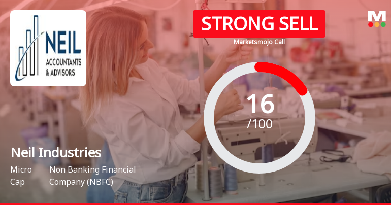 Neil Industries Ltd is Rated Strong Sell