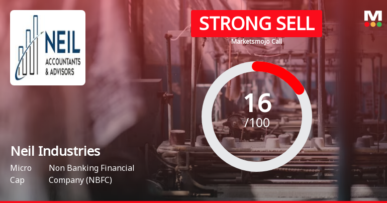 Neil Industries Sees Revision in Market Evaluation Amidst Challenging Fundamentals