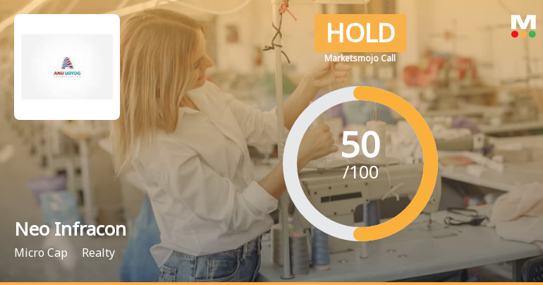 Neo Infracon Ltd is Rated Hold