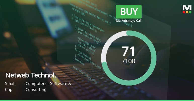 Netweb Technologies India Sees Shift in Market Assessment Amid Financial and Technical Developments