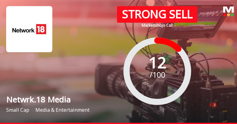 Netwrk.18 Media Sees Revision in Market Evaluation Amid Challenging Fundamentals