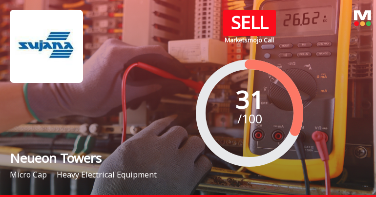 Neueon Towers Sees Shift in Market Assessment Amid Mixed Financial and Technical Signals