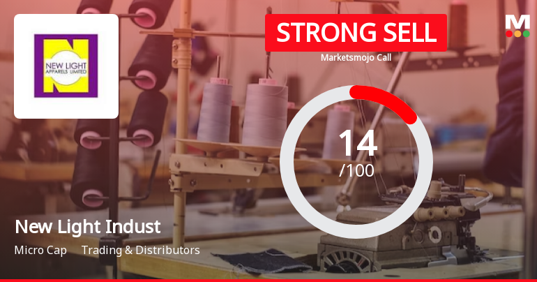 New Light Indust Sees Revision in Market Evaluation Amid Weak Financial and Technical Indicators