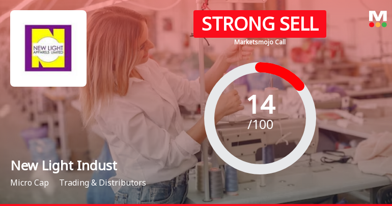 New Light Industries Ltd is Rated Strong Sell