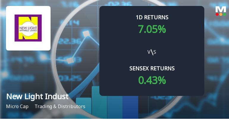 New Light Industries Surges with Unprecedented Buying Interest and Upper Circuit Lock
