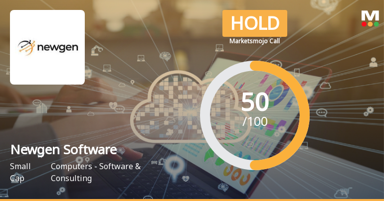 Newgen Software Technologies Sees Shift in Market Assessment Amid Mixed Financial and Technical Signals